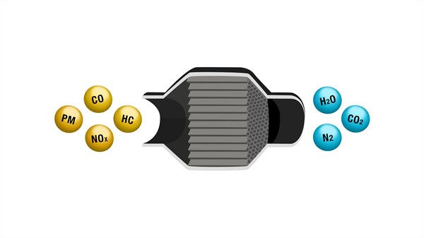 Renault particulate filter