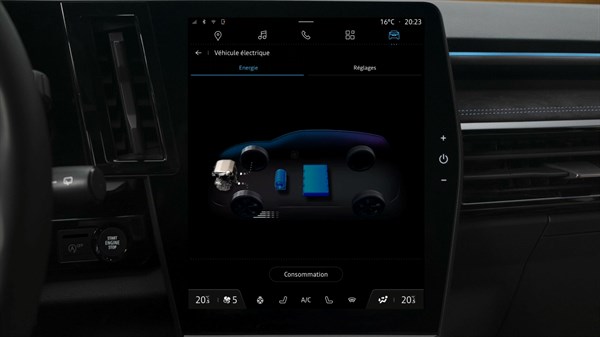 hybrid powertrains