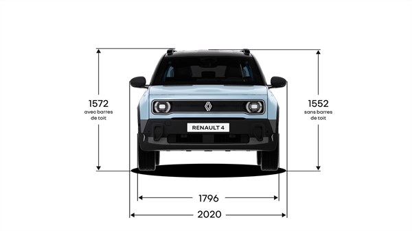 Height dimensions - Renault 4 E-Tech electric