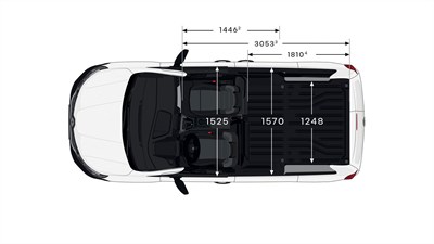 Kangoo dimensions