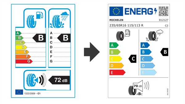 new energy label